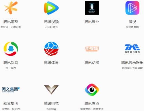被曝70%裁员？腾讯主攻视频号，微视怎么办？