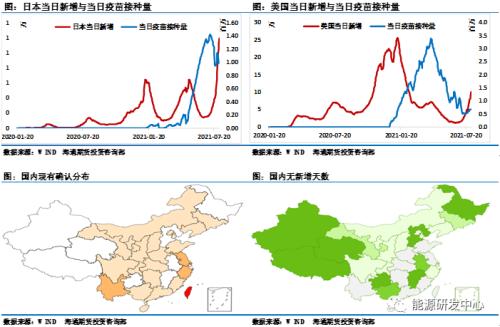 油价收出近5个月最大单周跌幅，牛市就此终结？