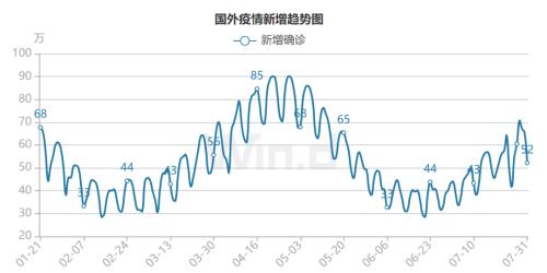 【月报精选】全球原油供需维持偏紧格局，燃油远月偏多配置