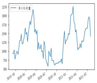 【月报精选】全球原油供需维持偏紧格局，燃油远月偏多配置
