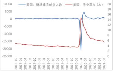 把握流动性宽松最后机会，铜市有望重启反弹