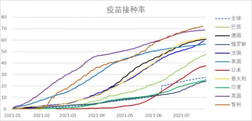 把握流动性宽松最后机会，铜市有望重启反弹
