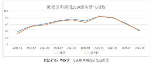 1997年印尼的gdp_成绩来了 2020年印度尼西亚GDP近1.06万亿美元,下降2.07(2)