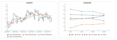 【豆粕期货期权】基本面短期偏多 积极做多豆粕期货