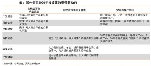 imf预测中国未来十年gdp_IMF支啥招助中国未来十年GDP每年多增0.7 1.2(2)