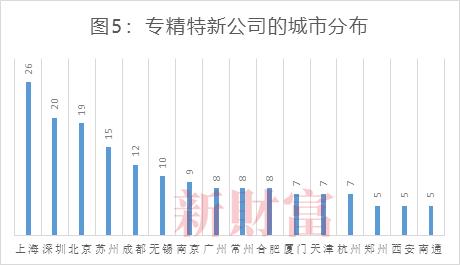 2020苏州gdp超2万亿_为了共同富裕,必须想清楚这个问题(3)