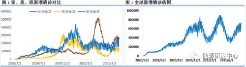 小锤换大锤！油价2年最大周跌幅显示市场信心尽失