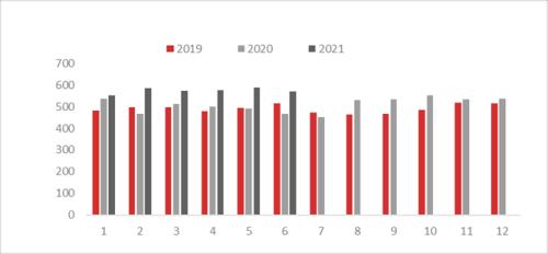 【东海专题】供应过剩的甲醇为何连连上涨?