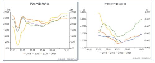 【热卷】热卷需求偏弱 短期维持震荡走势
