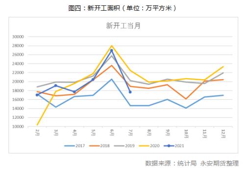 源点资讯丨螺纹钢：限产紧成材挺价，需求弱钢市飘雪