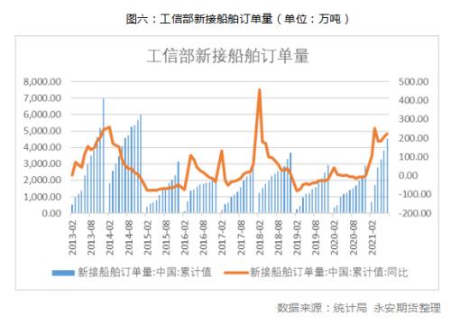 源点资讯丨螺纹钢：限产紧成材挺价，需求弱钢市飘雪