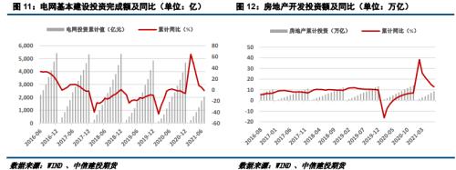 【建投有色团队】沪铜月报 | 9月铜价预计以震荡为主