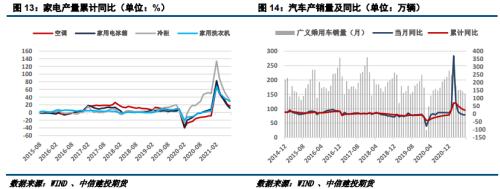 【建投有色团队】沪铜月报 | 9月铜价预计以震荡为主