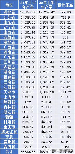 热点解读 | 铁矿盘面回暖，成材旺季来临能否抄底？