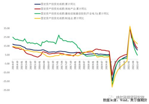 热点解读 | 焦炭成本端支撑较强,期价高位运行