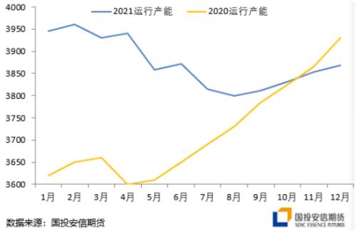 电解铝：限产加码，“铝”创新高【点石成金】