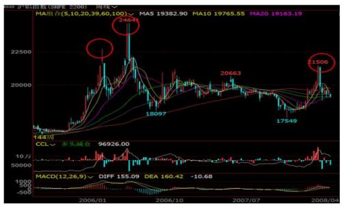 电解铝：限产加码，“铝”创新高【点石成金】