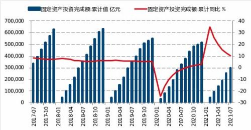 【月报精选】螺纹供应降幅不够，9月或仍然看跌