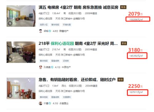 广州二手房指导价出炉：最高不超10万，有“网红”小区竟然打5折！