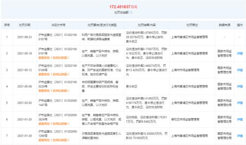 “中国限定款”是假的？H&M8个月被罚7次，网友：怎么还没凉