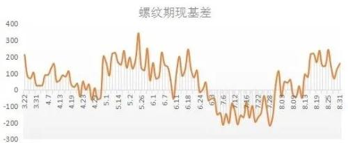 头条：铁矿险跌停 钢市成交与价格双降