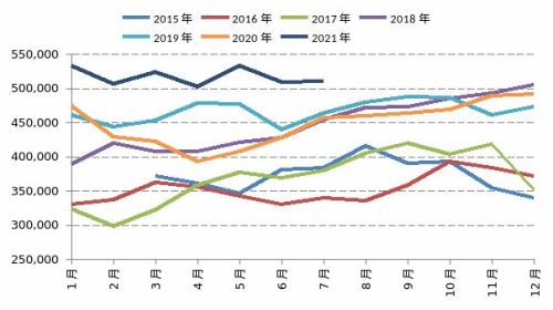 【月报精选】铁合金：巨额资金涌入，合金观望为宜