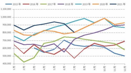 【月报精选】铁合金：巨额资金涌入，合金观望为宜