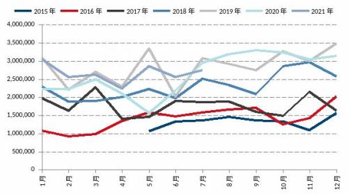 【月报精选】铁合金：巨额资金涌入，合金观望为宜