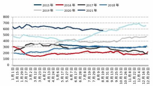 【月报精选】铁合金：巨额资金涌入，合金观望为宜