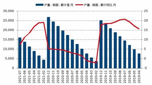 【月报精选】铁合金：巨额资金涌入，合金观望为宜