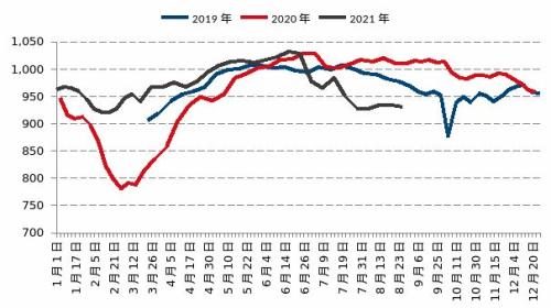 【月报精选】铁合金：巨额资金涌入，合金观望为宜