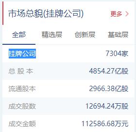北交所来了！制度平移精选层、公司来自创新层
