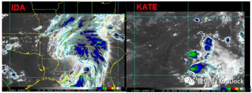 专题 | 美国飓风及热带风暴或将给玉米市场带来哪些影响？