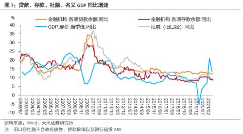如何读懂央行资产负债表？负债篇