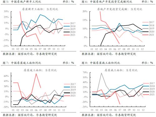 【华泰期货黑色专题】中国压产和消费转弱VS海外需求旺盛 全球铁矿供需有望连续恶化