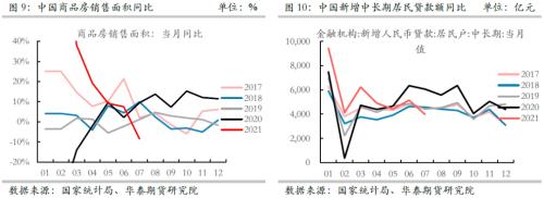 【华泰期货黑色专题】中国压产和消费转弱VS海外需求旺盛 全球铁矿供需有望连续恶化