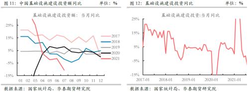 【华泰期货黑色专题】中国压产和消费转弱VS海外需求旺盛 全球铁矿供需有望连续恶化