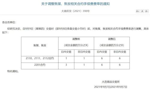 重磅突发！蒙古国副总理提议增加中蒙煤炭运量！煤炭“三兄弟”携手再攀新高，大商所上调焦煤、焦炭手续费