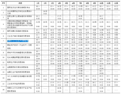 【月报精选】供应先松后紧，郑煤先抑后扬