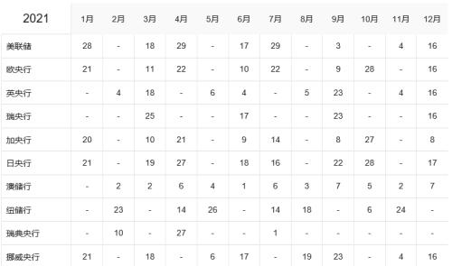 【月报精选】供应先松后紧，郑煤先抑后扬