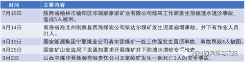 云评论丨连续上涨,动力煤何时供需平衡?