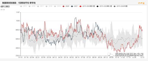 云评论丨连续上涨,动力煤何时供需平衡?