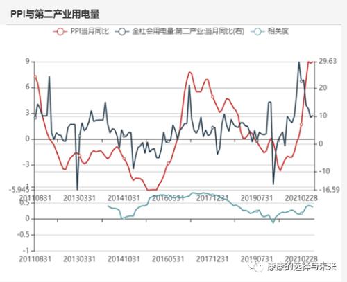 云评论丨连续上涨,动力煤何时供需平衡?