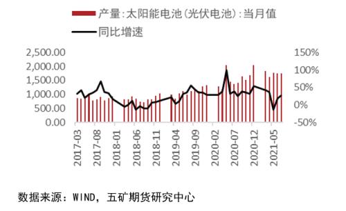 外盘锡价高位回落，未来锡价走势如何？