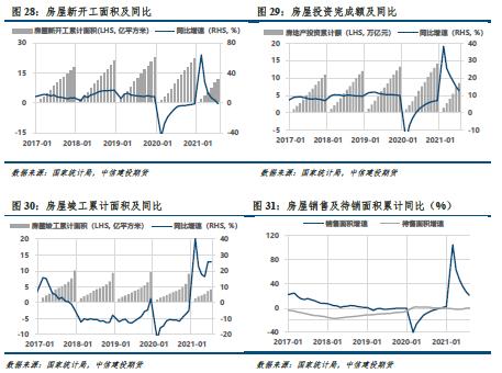 【建投黑色团队】双焦周报 | 双焦厂内库存回升，后市机会在哪？