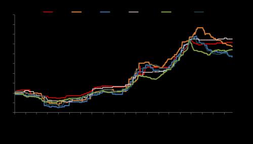 钢材出口退税调整效果显著，八月份出口量继续下降