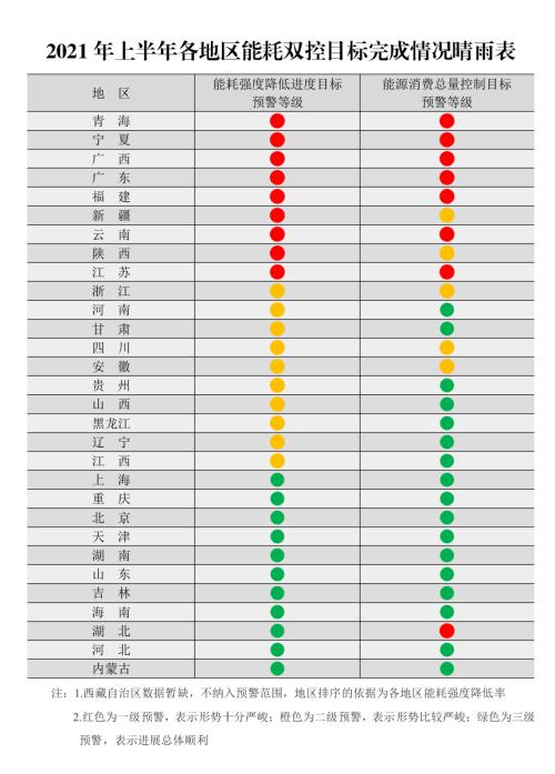螺纹你怎么看？