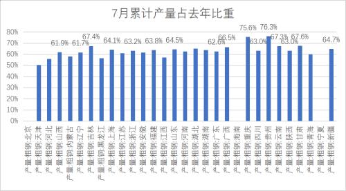 螺纹你怎么看？
