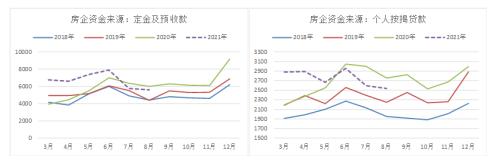【螺纹钢】螺纹钢8月供需数据分析