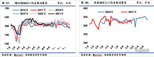 黑色金属系列—供需双弱格局下收缩预期支撑更占上风